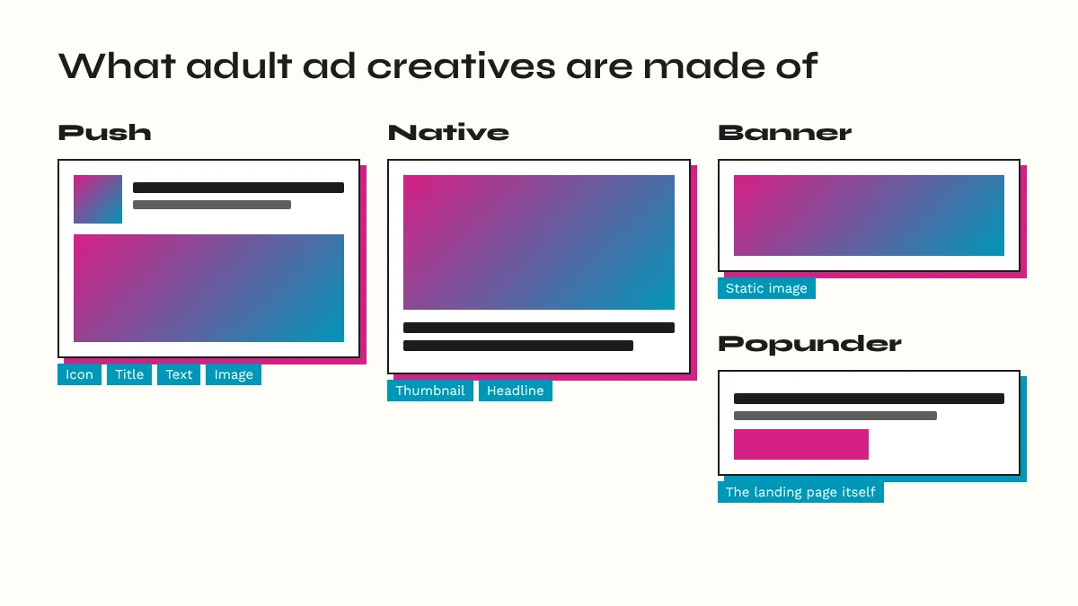 adult ad creatives